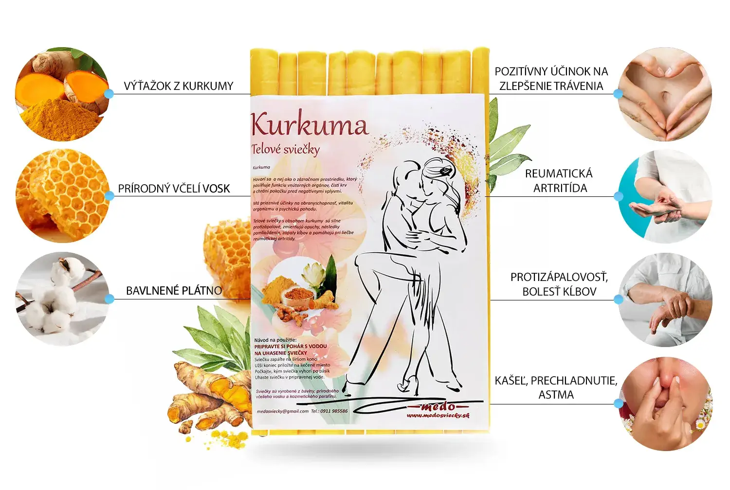 Telové sviečky Kurkuma - pozitívne účinky